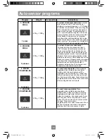 Preview for 38 page of Panasonic NN-DF386B Operating Instruction And Cook Book