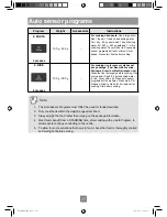 Preview for 39 page of Panasonic NN-DF386B Operating Instruction And Cook Book