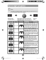 Preview for 40 page of Panasonic NN-DF386B Operating Instruction And Cook Book