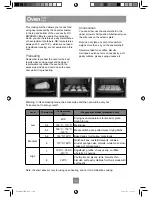 Preview for 46 page of Panasonic NN-DF386B Operating Instruction And Cook Book