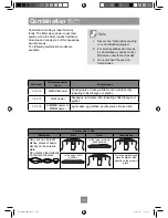 Preview for 47 page of Panasonic NN-DF386B Operating Instruction And Cook Book