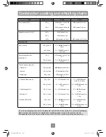 Preview for 52 page of Panasonic NN-DF386B Operating Instruction And Cook Book