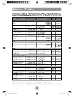 Preview for 59 page of Panasonic NN-DF386B Operating Instruction And Cook Book