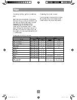 Preview for 61 page of Panasonic NN-DF386B Operating Instruction And Cook Book