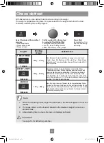 Предварительный просмотр 36 страницы Panasonic NN-DF386M Operating Instruction And Cook Book