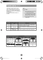 Предварительный просмотр 47 страницы Panasonic NN-DF386M Operating Instruction And Cook Book