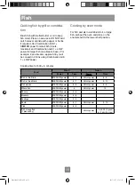 Предварительный просмотр 61 страницы Panasonic NN-DF386M Operating Instruction And Cook Book