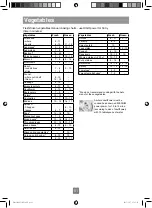 Предварительный просмотр 63 страницы Panasonic NN-DF386M Operating Instruction And Cook Book