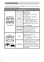 Preview for 34 page of Panasonic NN-DF38PB Operating Instructions Manual