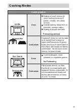 Preview for 35 page of Panasonic NN-DF38PB Operating Instructions Manual