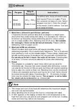 Preview for 61 page of Panasonic NN-DF38PB Operating Instructions Manual