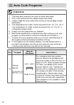 Preview for 68 page of Panasonic NN-DF38PB Operating Instructions Manual