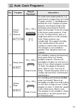 Preview for 69 page of Panasonic NN-DF38PB Operating Instructions Manual