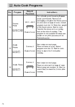 Preview for 70 page of Panasonic NN-DF38PB Operating Instructions Manual