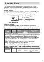 Preview for 75 page of Panasonic NN-DF38PB Operating Instructions Manual