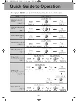 Preview for 3 page of Panasonic NN-DS581M Operation Instructions Manual