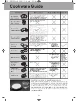 Preview for 13 page of Panasonic NN-DS581M Operation Instructions Manual