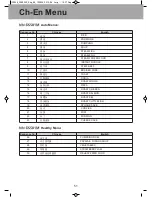 Preview for 56 page of Panasonic NN-DS581M Operation Instructions Manual