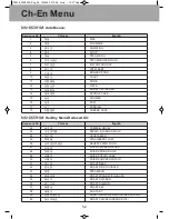 Preview for 57 page of Panasonic NN-DS581M Operation Instructions Manual