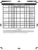 Preview for 12 page of Panasonic NN-DS58HB Owner'S Manual