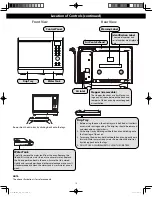 Preview for 14 page of Panasonic NN-DS58HB Owner'S Manual