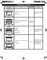 Preview for 18 page of Panasonic NN-DS58HB Owner'S Manual