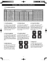 Preview for 38 page of Panasonic NN-DS58HB Owner'S Manual