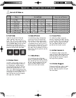 Preview for 39 page of Panasonic NN-DS58HB Owner'S Manual