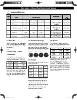 Preview for 40 page of Panasonic NN-DS58HB Owner'S Manual