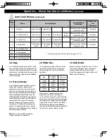 Preview for 41 page of Panasonic NN-DS58HB Owner'S Manual