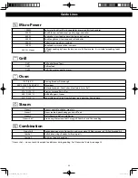 Preview for 44 page of Panasonic NN-DS58HB Owner'S Manual