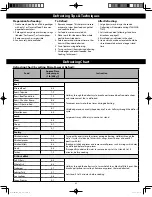 Preview for 45 page of Panasonic NN-DS58HB Owner'S Manual