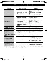 Preview for 53 page of Panasonic NN-DS58HB Owner'S Manual