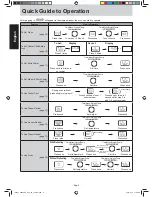 Preview for 2 page of Panasonic NN-DS592B User Manual