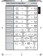 Preview for 3 page of Panasonic NN-DS592B User Manual