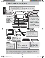 Preview for 6 page of Panasonic NN-DS592B User Manual