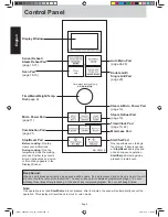 Preview for 8 page of Panasonic NN-DS592B User Manual