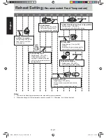 Preview for 16 page of Panasonic NN-DS592B User Manual