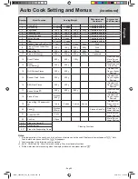 Preview for 25 page of Panasonic NN-DS592B User Manual