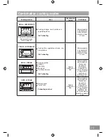 Preview for 27 page of Panasonic NN-DS596B Operating Instruction And Cook Book