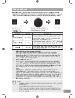 Preview for 53 page of Panasonic NN-DS596B Operating Instruction And Cook Book