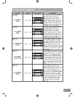 Preview for 59 page of Panasonic NN-DS596B Operating Instruction And Cook Book