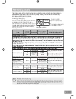 Preview for 63 page of Panasonic NN-DS596B Operating Instruction And Cook Book