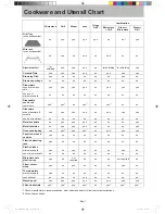 Предварительный просмотр 9 страницы Panasonic NN-DS596B Operating Instructions & Cook Book