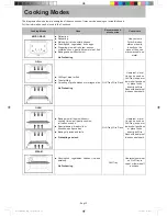 Предварительный просмотр 15 страницы Panasonic NN-DS596B Operating Instructions & Cook Book