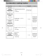 Предварительный просмотр 16 страницы Panasonic NN-DS596B Operating Instructions & Cook Book