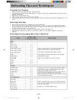 Предварительный просмотр 41 страницы Panasonic NN-DS596B Operating Instructions & Cook Book