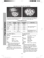 Предварительный просмотр 83 страницы Panasonic NN-DS596B Operating Instructions & Cook Book