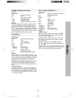 Предварительный просмотр 92 страницы Panasonic NN-DS596B Operating Instructions & Cook Book