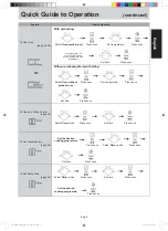 Preview for 5 page of Panasonic NN-DS596BMPQ Manual